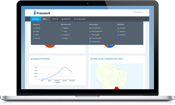 PromoterK - Gestão de Equipes Externas, Registro de Ponto No Aplicativo Informação no Painel Para Extração